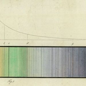 Von Fraunhofer erstellte Grafik zum Lichtspektrum.(Bild:  Fraunhofer Spektrum Medium /Deutsches Museum, Archiv, BN 43952 / CC BY-SA )
