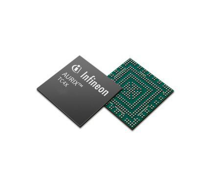 Infineon AURIX TC4x (Source: Infineon Technologies AG)