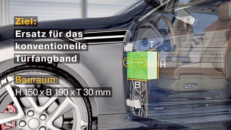 Die technischen Rahmenbedingungen (ACE Stoßdämpfer)