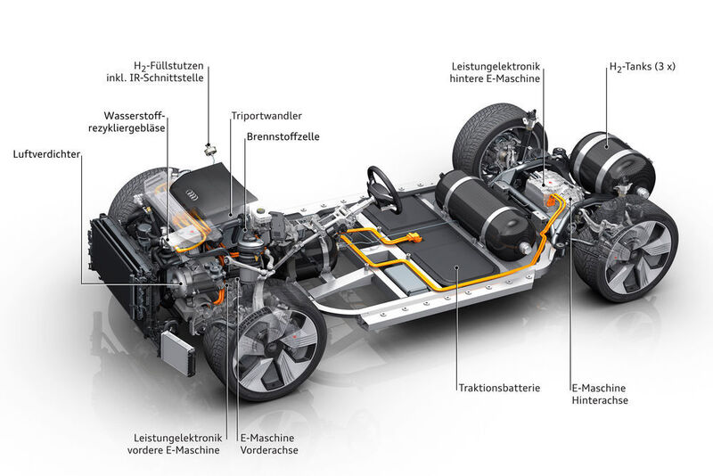 Der Wagen soll E-Motoren an Vorder- und Hinterachse bekommen. (AUDI AG)