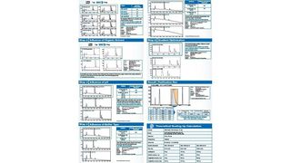 YMC_Poster (YMC Europe GmbH)