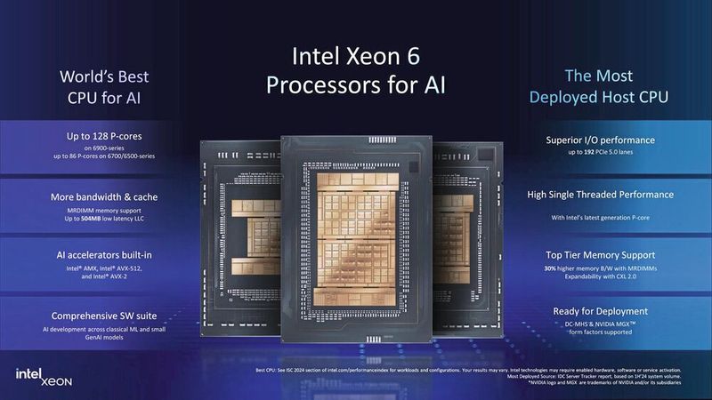 Intel Xeon 6 (Bild: Intel)