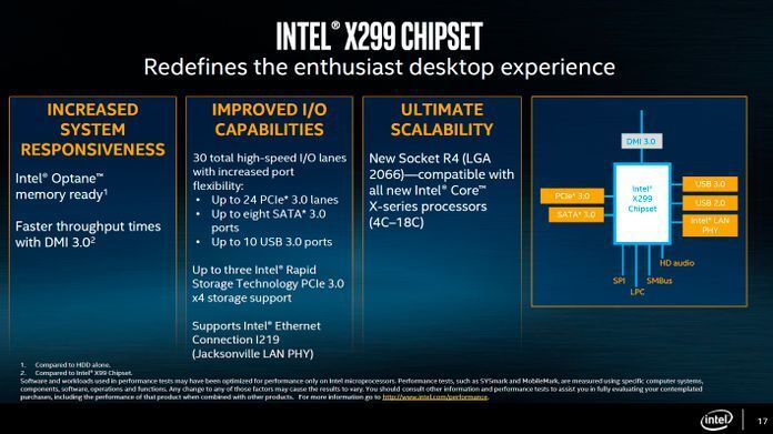 Die Core-X-Reihe basiert auf dem neuen X299-Chipsatz, der den Vorgänger X99 ablöst. Mit LGA2066 wird auch ein neuer Typ an Prozessorsockel eingeführt. (Intel)