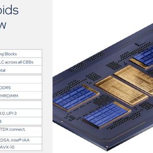 Die bislang bekannten technischen Daten von Diamond Rapids im Überblick.(Bild:  Intel)