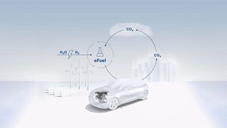Bis die E-Mobilität weiter ausgebaut ist, können E-Fuels mittel- und langfristig dazu beitragen, die Mobilität CO2-neutral zu gestalten. (Bild: Bosch)