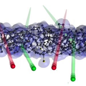 Manche Ionen gelangen auf geradem Weg durch die Folie, andere erfahren heftigere Ablenkungen.