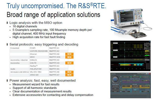 Die unterschiedlichen Ausstattungsoptionen des RTE im Überblick. Dazu gehören auch verschiedene serielle Trigger. (Rohde & Schwarz)