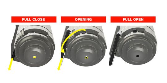 Stargate HRS: The novel hot-runner nozzle concept uses a mechanical system that operates like a diaphragm. (Source:  Oerlikon HRS Flow)