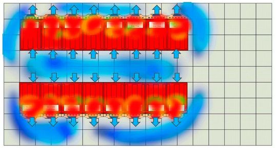 Die Grafik zeigt die Funktionsweise der Rücktürkühlung. (Bild:  Legrand)