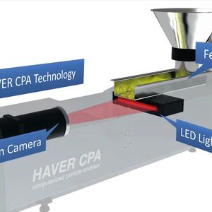 Photooptische Verfahren lassen sich auch online in Produktionsprozesse einbinden.(Bild:  Haver & Boecker)