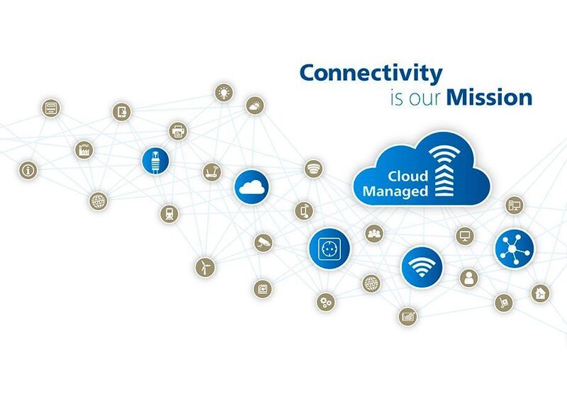 Das cloudgestützte Management deckt sowohl die Access Points der WiFi-pro-Serie als auch die hybriden Powerline-Adapter der dLAN-pro-Baureihe ab. (Devolo)