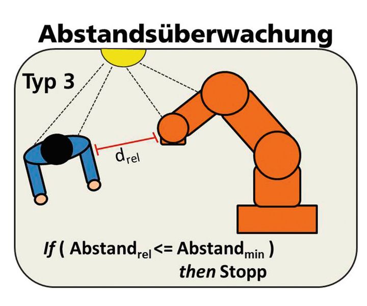  (Bild)