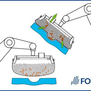 (FORMHAND Automation GmbH)