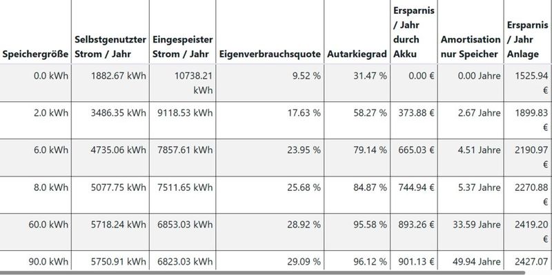  (Bild: Andreas Schmitz, c/o REACH OUT GmbH)