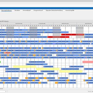 Dank kognitiver Planung über Fedra hat man die Feinplanung immer im Blick.(Bild:  MPDV)