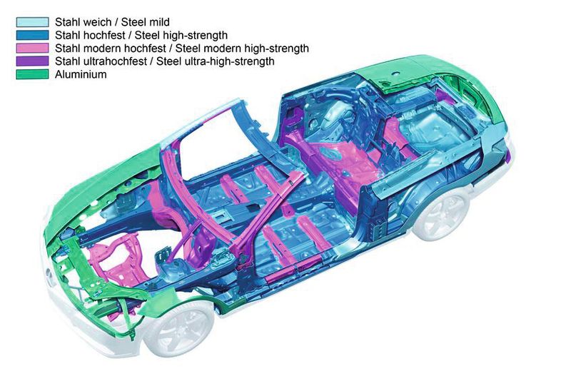 Rund 72 % aller Bleche der Rohkarosserie der E-Klasse bestehen aus hoch- und ultrahochfesten Stahllegierungen. (Bild: Daimler)