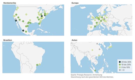 Mietwachstum pro Markt Top 75 Logistik-Cluster weltweit in Prozent.(Bild: Prologis)