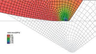 Bild 1: Simulation des Kontakts einer Dichtung mit ihrer starren Gegenlauffläche. (Bild: SKF)