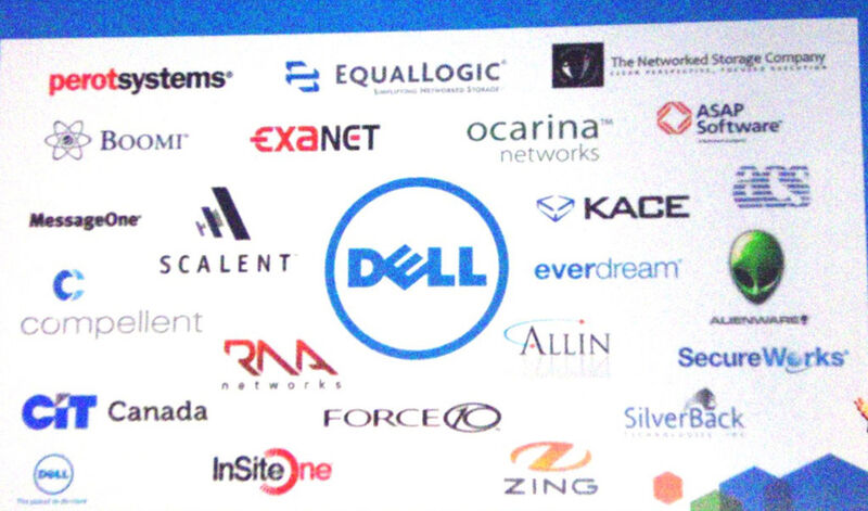 Abbildung 3: Dell im blauen Kreis und die zugekauften Firmen als Satelliten.  (Foto: Klippstätter)