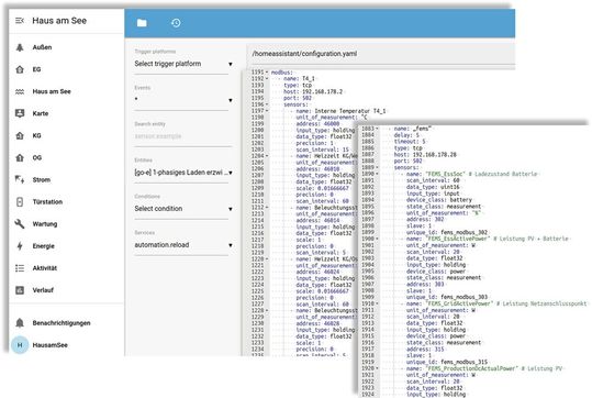 Bild 6: Anbindung der Steuerung PV-Anlage/Batteriespeicher.(Bild:  Prof. Böttcher)