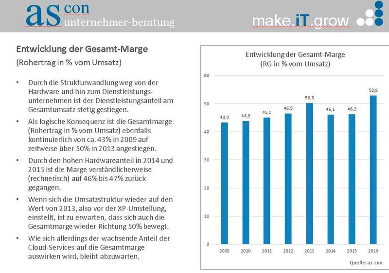 Der Dienstleistungs-Anteil erhöht sich. (as-con unternehmer-beratung)