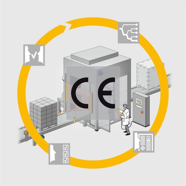 Für alle Phasen des Maschinen-Lebenszyklus bietet Pilz angepasste Dienstleistungen: von der Risikobeurteilung (1) über das Sicherheitskonzept (2) und -design (3) bis hin zur Systemintegration (4) und Validierung (5) Bild: Pilz (Archiv: Vogel Business Media)