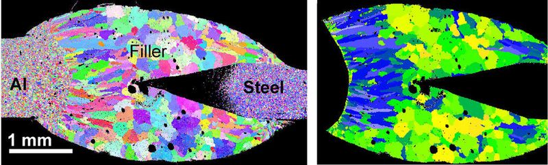 Bild 5: Grundlagenuntersuchungen des Max-Planck-Institut für Eisenforschung zeigen die Kornbildung in der Fügezone nach Werkstoffart und Korngröße.  (Bild: Max-Planck-Institut für Eisenforschung)