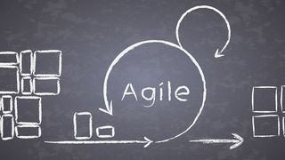Sicherheit kann es auch für agile Projekte mit DevOps geben, wenn man richtig plant und Werkzeuge für die automatische Quellcode-Analyse und Security-Tests nutzt. (Asha-Sreenivas - Fotolia.com)