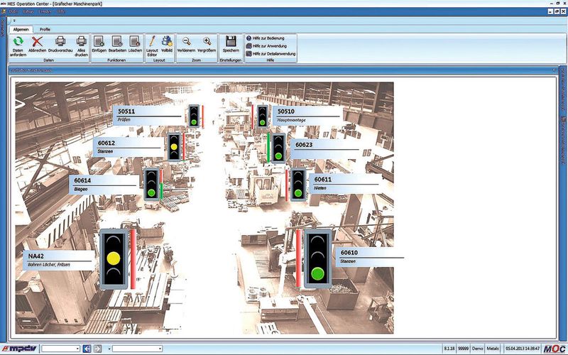 Der „grafische Maschinenpark“ bietet einen virtuellen Blick in die Produktion und sorgt für Übersicht und Transparenz. (Bild: MPDV)