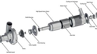 Power Train (Invent)