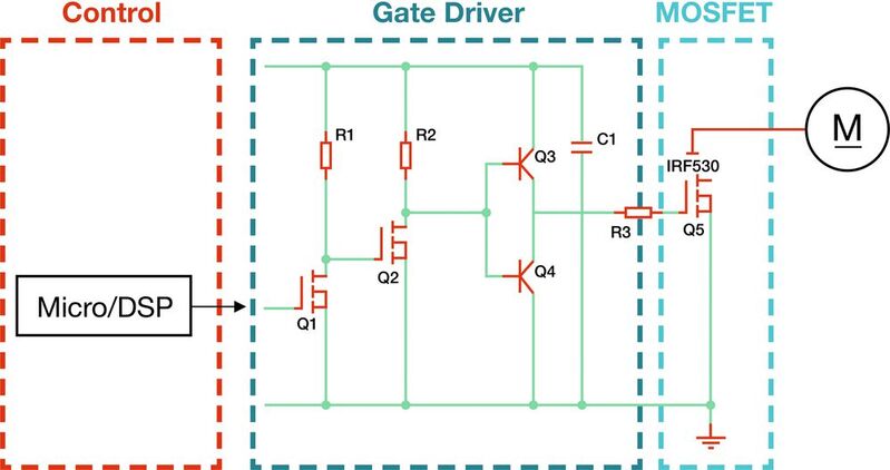 Bild 1:  Diskrete Implementierung des Gate- Treibers in einer Motorregelung.