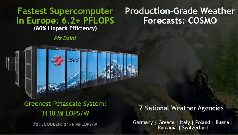 Abildung 1: Sowohl in dem derzeit schnellsten Supercomputer Europas als auch im 