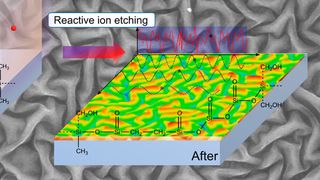 Prinzip des reaktiven Ionenätzens zur Herstellung von quasi-periodischen Nanostrukturen. (Sebastian Reineke et al. / CC BY 4.0)