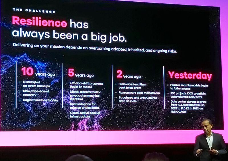 CEO Sanjay Mirchandani erläutert auf dieser Zeitlinie die Entwicklung der Datensicherungssysteme seit zehn Jahren. Ganz rechts ist in der Spalte „Yesterday“ zu lesen, dass passive Sicherheitsmodelle „en masse versagen“. (Bild: Commvault)