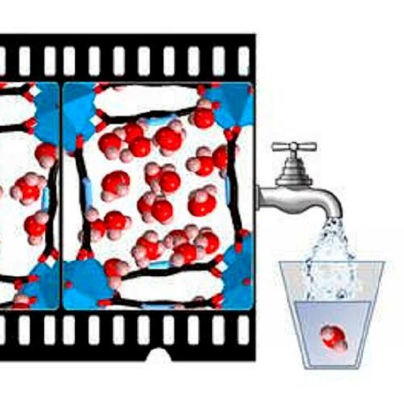 The illustration shows how water molecules can be captured from desert air in metal-organic frameworks, stored in the materials voids and surfaces and released as water. So far, this technology is only available at the pilot scale, but fully developed, it could make extracting drinking water in desert areas possible.