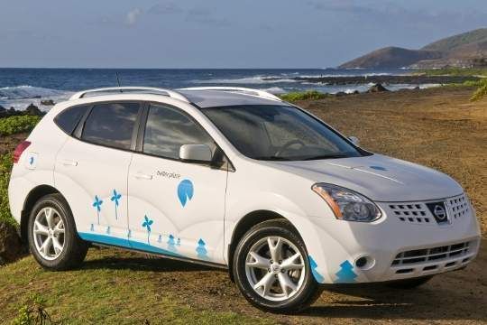 An Versorgungsnetzen und neuen Vertriebsmodellen für Elektroautos arbeitet weltweit das Unternehmen Better Place. Die Autos dafür sollen aus einer Kooperation mit Renault Nissan kommen. Konkrete Planungen gibt es z. B. schon für die Länder Israel und Dänemark. Sein Konzept mit Wechselbatterien ist allerdings nicht neu… (Archiv: Vogel Business Media)