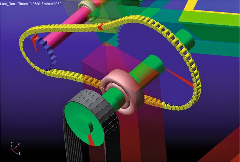 Bild 5: Mit dem Riemenmodul in Adams/Machinery lässt sich der Einfluss des Verhaltens von Riemen-Riemenscheiben-Systemen berücksichtigen. (Bild: MSC Software)