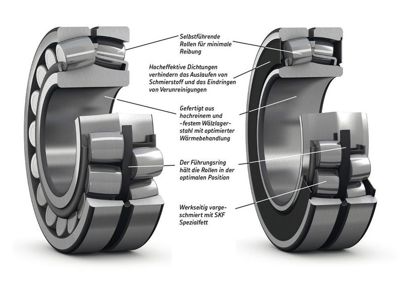 Die österreichische TGW Logistics Group setzt in ihren Systemen für Distributionszentren auf hoch leistungsfähige SKF Explorer-Pendelrollenlager. (SKF)