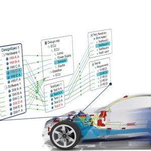 (Dassault Systèmes)