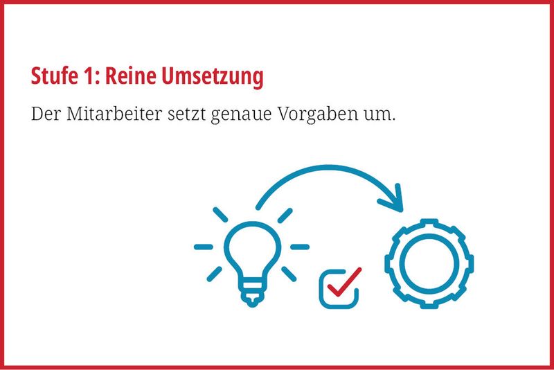  (Bild: MM Maschinenmarkt)