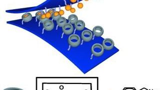 Wie ein Klettverschluss binden die Ferrocene (gelb) in die Cucurbite (grau) und verbinden die Werkteile (blau) auch unter Wasser sicher. (Bild:Wiley-VCH)