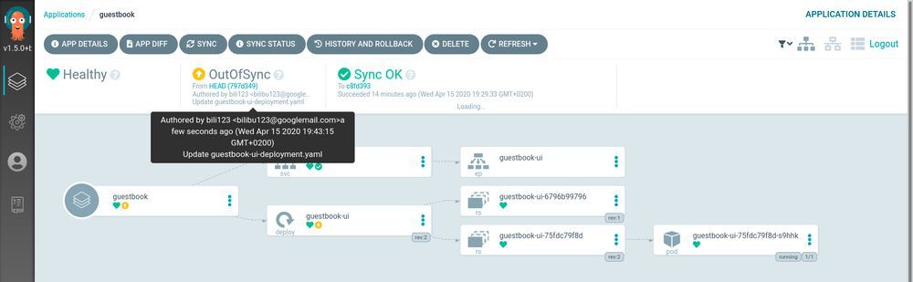 Argo CD und Git in Aktion: Continuous Delivery in GitOps-Manier