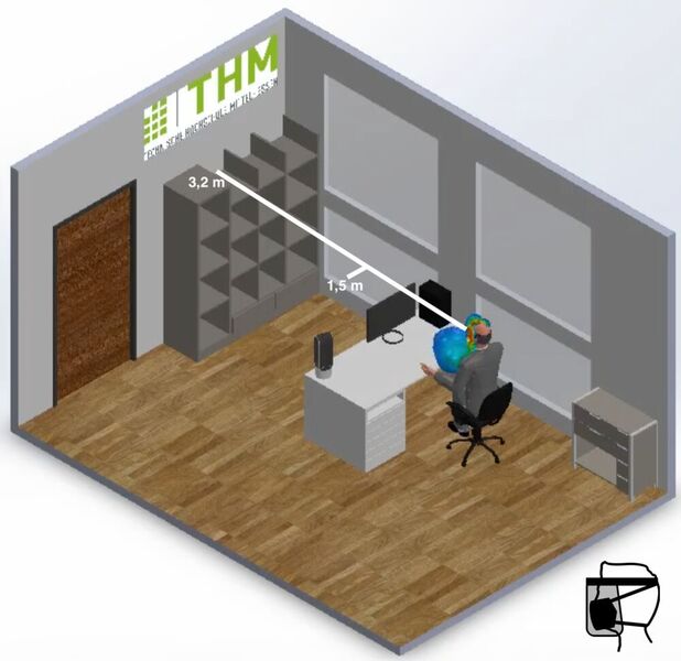 Den höchsten Schutz im Büro bietet die Kombination aus Face Shields und Maske. Für empfehlenswert halten die Forscher das jedoch nicht, da diese Kombination schon nach kurzer Zeit für den Träger sehr unangenehm ist. Eine einfache Mund-Nase-Abdeckung oder ein Face Shielt hält die Forschergruppe dagegen für unbedingt empfehlenswert in geschlossenen Büroräumen, in denen mehrere Personen beisammen sitzen.  (THM)