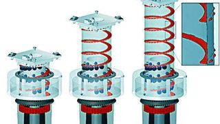  (Archiv: Vogel Business Media)