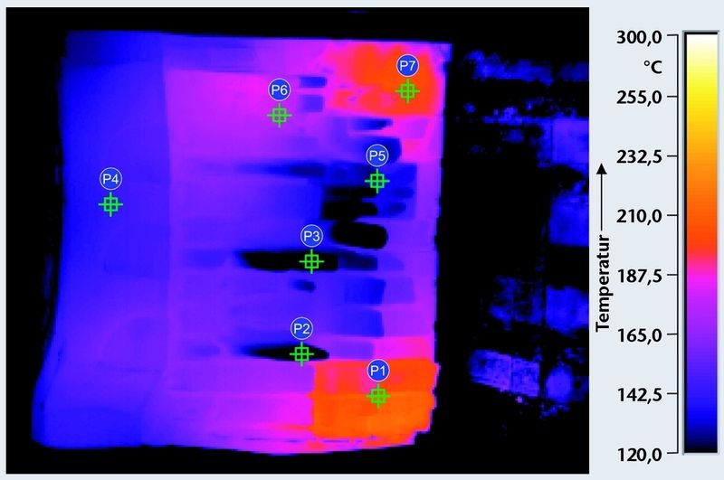 Bild 4a: Temperaturverteilung bei einem Werkzeugschieber mit konturnah temperiertem Einsatz (Punkt P5) vor (a) und nach dem Sprühen. Bei P5 wurde die Temperatur um 16,46 K gesenkt, bei den anderen Punkten um bis zu 181,97 K. (Archiv: Vogel Business Media)