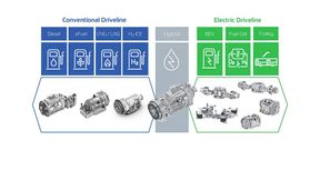 Das Antriebsstrang-Programm für Nutzfahrzeuge von ZF beinhaltet diverse Hybrid- und Elektrovarianten für die unterschiedlichsten Anwendungsgebiete. (Bild: ZF Group)