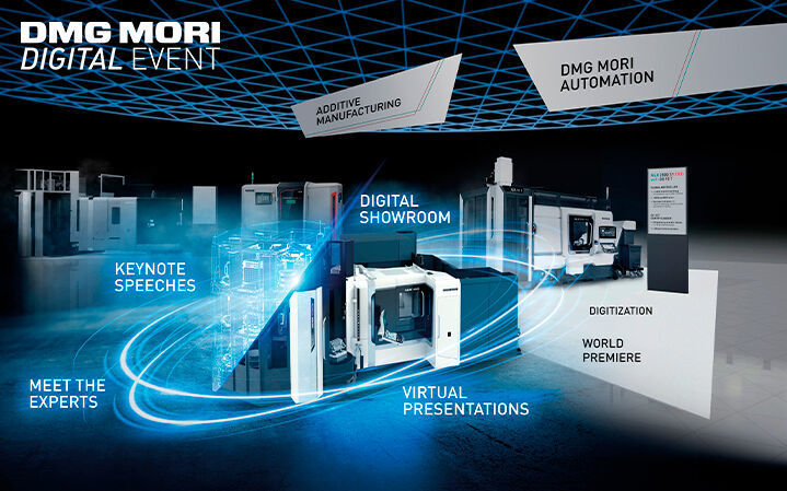 Vom 6. bis 9. Oktober 2020 präsentiert DMG Mori seine Trends und Innovationen sowie innovative Produkte und Lösungen digital – mit virtuellen Live-Vorträgen und einem digitalen Showroom. (DMG Mori)