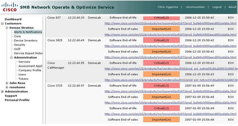 So sieht die Management-Oberfläche für Ciscos Smart-Care-Services aus. (Archiv: Vogel Business Media)