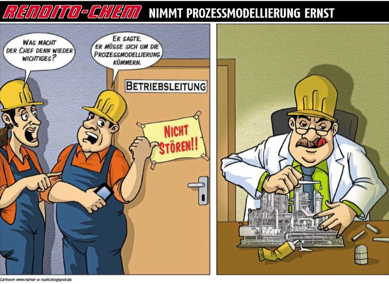 Übersicht unserer Bildergalerien (Comic: www.rainer-e-ruehl.blogspot.com)Weitere Informationen zu den Förderprozessforen finden Sie auf unserer Veranstaltungsseite. (Bild: PROCESS/Rühl)