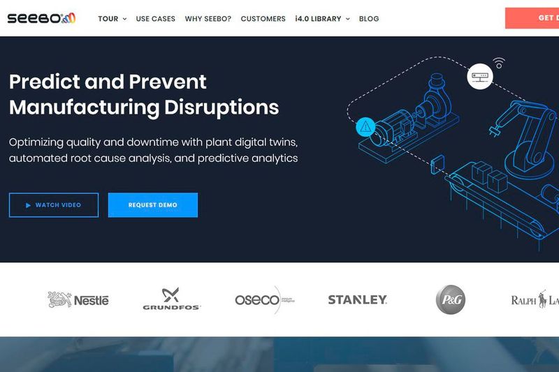 Seebo hat eine prozess-basierte, auf Künstlicher Intelligenz beruhende Lösung zur Vorhersage und Vermeidung von Produktionsstörungen entwickelt. Die Seebo Industrial IoT-Plattform kombiniert visuelle, codefreie Tools für die Prozess- und Datenmodellierung, automatisierte Ursachenanalyse, Predictive Analytics und die Visualisierung von Digitalen Zwillingen.  (Bild: Seebo)